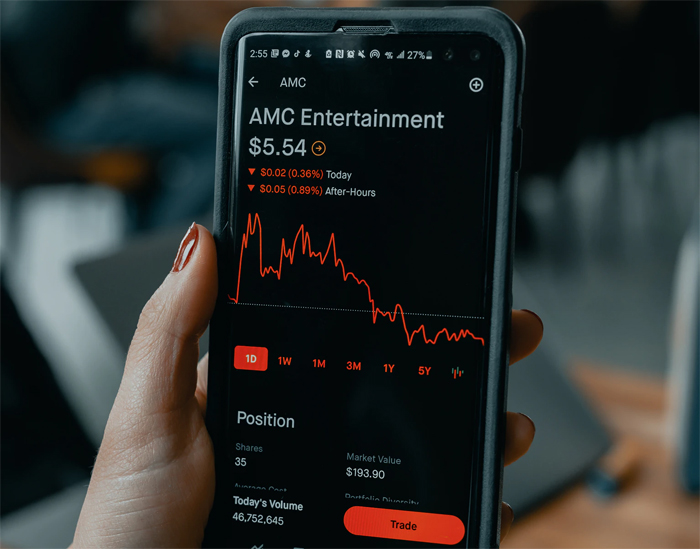 Как работают бинарные опции