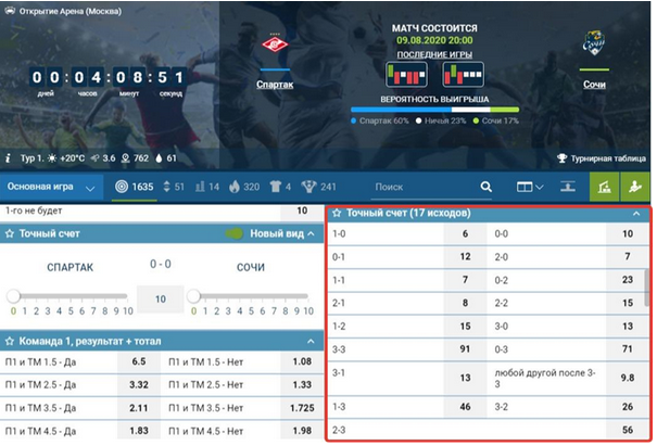 Ставки на точный счет в футболе: стратегии, особенности и преимущества